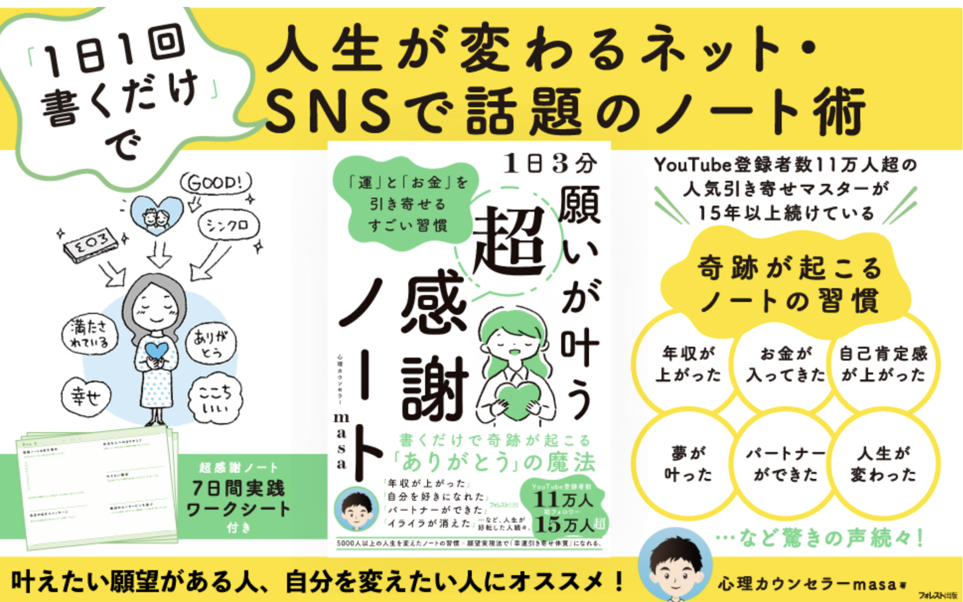 1日3分 願いが叶う超感謝ノート 心理カウンセラーmasa (著) /楽読金山